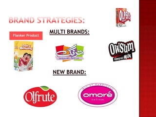 MULTI BRANDS:
Flanker Product




                   NEW BRAND:
 