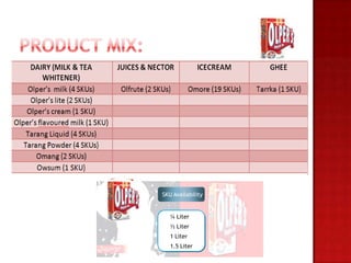 SKU Availability


   ¼ Liter
   ½ Liter
   1 Liter
   1.5 Liter
 