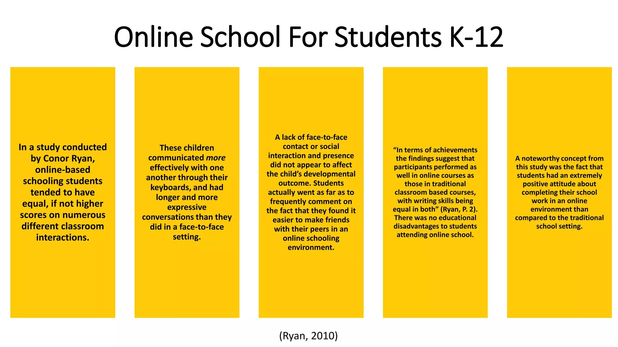Online School For Students K-12
In a study conducted
by Conor Ryan,
online-based
schooling students
tended to have
equal, if not higher
scores on numerous
different classroom
interactions.
These children
communicated more
effectively with one
another through their
keyboards, and had
longer and more
expressive
conversations than they
did in a face-to-face
setting.
A lack of face-to-face
contact or social
interaction and presence
did not appear to affect
the child’s developmental
outcome. Students
actually went as far as to
frequently comment on
the fact that they found it
easier to make friends
with their peers in an
online schooling
environment.
“In terms of achievements
the findings suggest that
participants performed as
well in online courses as
those in traditional
classroom based courses,
with writing skills being
equal in both” (Ryan, P. 2).
There was no educational
disadvantages to students
attending online school.
A noteworthy concept from
this study was the fact that
students had an extremely
positive attitude about
completing their school
work in an online
environment than
compared to the traditional
school setting.
(Ryan, 2010)
 