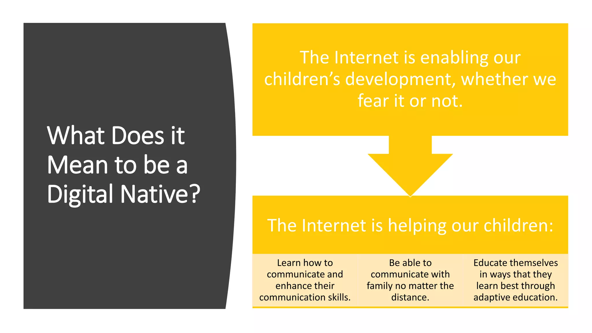 What Does it
Mean to be a
Digital Native?
The Internet is helping our children:
Learn how to
communicate and
enhance their
communication skills.
Be able to
communicate with
family no matter the
distance.
Educate themselves
in ways that they
learn best through
adaptive education.
The Internet is enabling our
children’s development, whether we
fear it or not.
 