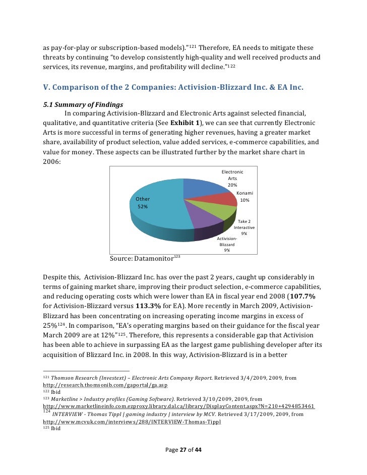 marketing analysis of blizzard entertainment essay 1 company profile 11 general information blizzard entertainment is a game marketing assignment - world of warcraft 2 marketing audit 21 internal analysis. marketing analysis of blizzard entertainment essay 1 company profile 11 general information blizzard entertainment is a game marketing assignment - world of warcraft 2 marketing audit 21 internal analysis.