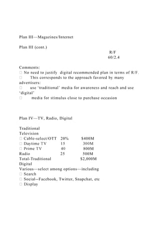 Plan III—Magazines/Internet
Plan III (cont.)
R/F
60/2.4
Comments:
advertisers:
‘digital’
imulus close to purchase occasion
Plan IV—TV, Radio, Digital
Traditional
Television
-select/OTT 20% $400M
800M
Radio 25 500M
Total-Traditional $2,000M
Digital
Various—select among options—including
--Facebook, Twitter, Snapchat, etc
 