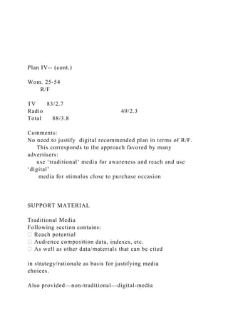 Plan IV-- (cont.)
Wom. 25-54
R/F
TV 83/2.7
Radio 49/2.3
Total 88/3.8
Comments:
No need to justify digital recommended plan in terms of R/F.
This corresponds to the approach favored by many
advertisers:
use ‘traditional’ media for awareness and reach and use
‘digital’
media for stimulus close to purchase occasion
SUPPORT MATERIAL
Traditional Media
Following section contains:
n data, indexes, etc.
in strategy/rationale as basis for justifying media
choices.
Also provided—non-traditional—digital-media
 