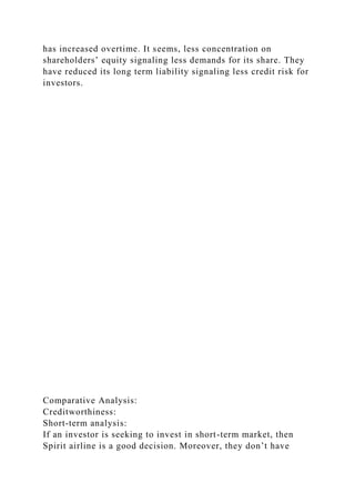 has increased overtime. It seems, less concentration on
shareholders’ equity signaling less demands for its share. They
have reduced its long term liability signaling less credit risk for
investors.
Comparative Analysis:
Creditworthiness:
Short-term analysis:
If an investor is seeking to invest in short-term market, then
Spirit airline is a good decision. Moreover, they don’t have
 