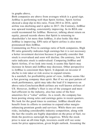 in graphs above,
Both companies are above from averages which is a good sign.
JetBlue is performing well than Spirit Airline. Spirit Airline
showed a deep dip in this ratio. From 2014 to 2016, spirit
airline was declining and it spike in 2017. On Contrary, JetBlue
was upward trending, consistently improving. In its ROA one
could recommend for JetBlue. However, talking about return on
equity, passed records shows that Spirit is returning to
shareholder’s lot more than JetBlue, it also looks like that
JetBlue is improving. EPS ratio of Spirit airline is also more
pronounced then JetBlue.
Commenting on Price to earnings ratio of both companies, High
PE ratio generally indicates high earnings but it is not necessary
a better investment decision because it generally consider that
stock is overvalued and soon will decline. On contrary, low PE
ratio indicates stock is undervalued. Comparing JetBlue and
Spirit Airline, if we look into trend, it seems like Spirit may
increase in future and JetBlue may decrease. Other perspective
is JetBlue is consistent then Spirit. It depends on investor if
she/he is risk taker or risk averse to expand returns.
In a nutshell, for profitability point of view, JetBlue seems like
a fast growing company than spirit. But if we see past pattern of
stock performance, spirit may take the lead if it improves on
above ratio.Conclusion:Both airlines are well known airlines of
US. However, JetBlue’s fleet is one of the youngest and most
fuel-efficient in the industry, also has some of the best
amenities for a “value” airline. As a result, the company has
been posting strong sales and earnings gains in recent quarters.
We look for the good times to continue. JetBlue should also
benefit from its efforts to continue to expand other margin-
enhancing premium goods and services. While there are some
risks, including considerable industry competition, along with
the fact the results are highly dependent on the price of fuel, we
think the positives outweigh the negatives. While the stock
price is near an all-time high, investors could still see some
room for price appreciation, given bright outlook. Assuming the
 