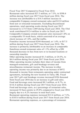 Fiscal Year 2017 Compared to Fiscal Year 2016
Restaurant sales increased $27.3 million, or 7.5%, to $390.4
million during fiscal year 2017 from fiscal year 2016. The
increase was attributable to a $14.5 million increase in
comparable Company-owned restaurant sales and $12.8 million
from new or relocated restaurants. Excluding discontinued
operations, total operating weeks during fiscal year 2017
increased to 3,715 from 3,489 during fiscal year 2016. The 53rd
week contributed $12.4 million in sales in fiscal year 2017.
Comparable Company-owned restaurant sales increased 1.0% on
a comparable 53-week basis, which consisted of an average
check increase of 1.0%, and flat traffic.
Franchise income increased $244 thousand, or 1.4%, to $17.5
million during fiscal year 2017 from fiscal year 2016. The
increase is primarily attributable to an increase in comparable
franchisee-owned restaurant sales of 1.3% offset by a $90
thousand decrease in fees from new or re-located locations or
ownership transfers
Other operating income increased $1.3 million, or 24.5%, to
$6.8 million during fiscal year 2017 from fiscal year 2016.
Other operating income includes their share of income from
managed restaurants, gift card breakage revenue and
miscellaneous restaurant income. The increase in other
operating income was primarily due to an increase of $972
thousand in income from restaurants operating under contractual
agreements, including the new location in Tulsa, OK. Fiscal
year 2017 gift card breakage revenue increased $326 thousand
from fiscal year 2016 due to an increase in gift card sales.
Food and beverage costs increased $9.3 million, or 8.7%, to
$116.4 million during fiscal year 2017 from fiscal year 2016.
Food and beverage costs, as a percentage of restaurant sales,
increased 32 basis points to 29.8% compared to fiscal year 2016
largely due to a 4.2% increase in total beef costs.
Restaurant operating expenses increased $12.4 million, or 7.2%,
to $185.4 million during fiscal year 2017 from fiscal year 2016.
Restaurant operating expenses, as a percentage of restaurant
 