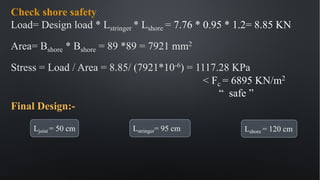 Ljoist = 50 cm Lstringer= 95 cm Lshore = 120 cm
Check shore safety
Load= Design load * Lstringer * Lshore = 7.76 * 0.95 * 1.2= 8.85 KN
Area= Bshore * Bshore = 89 *89 = 7921 mm2
Stress = Load / Area = 8.85/ (7921*10-6) = 1117.28 KPa
< Fc = 6895 KN/m2
“ safe ”
Final Design:-
 