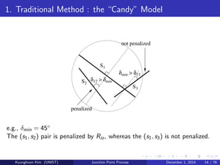 [Term project] Junction-point process | PDF