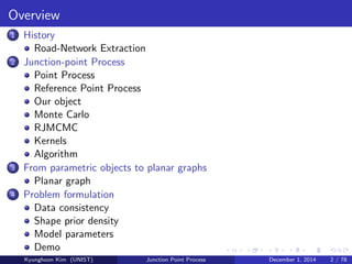 [Term project] Junction-point process | PDF