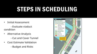 STEPS IN SCHEDULING
• Initial Assessment
- Evaluate viaduct
condition
• Alternative Analysis
- Cut and Cover Tunnel
• Cost Estimate Validation
- Budget and Risks
 