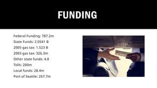 FUNDING
Federal Funding: 787.2m
State Funds: 2.0541 B
2005 gas tax: 1.523 B
2003 gas tax: 326.3m
Other state funds: 4.8
Tolls: 200m
Local funds: 28.4m
Port of Seattle: 267.7m
 