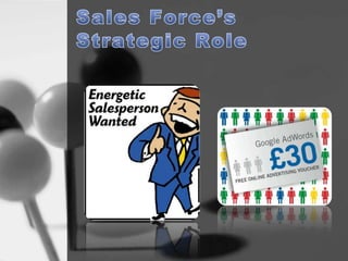 Term project sales man