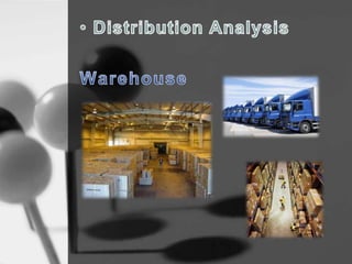 Term project sales man