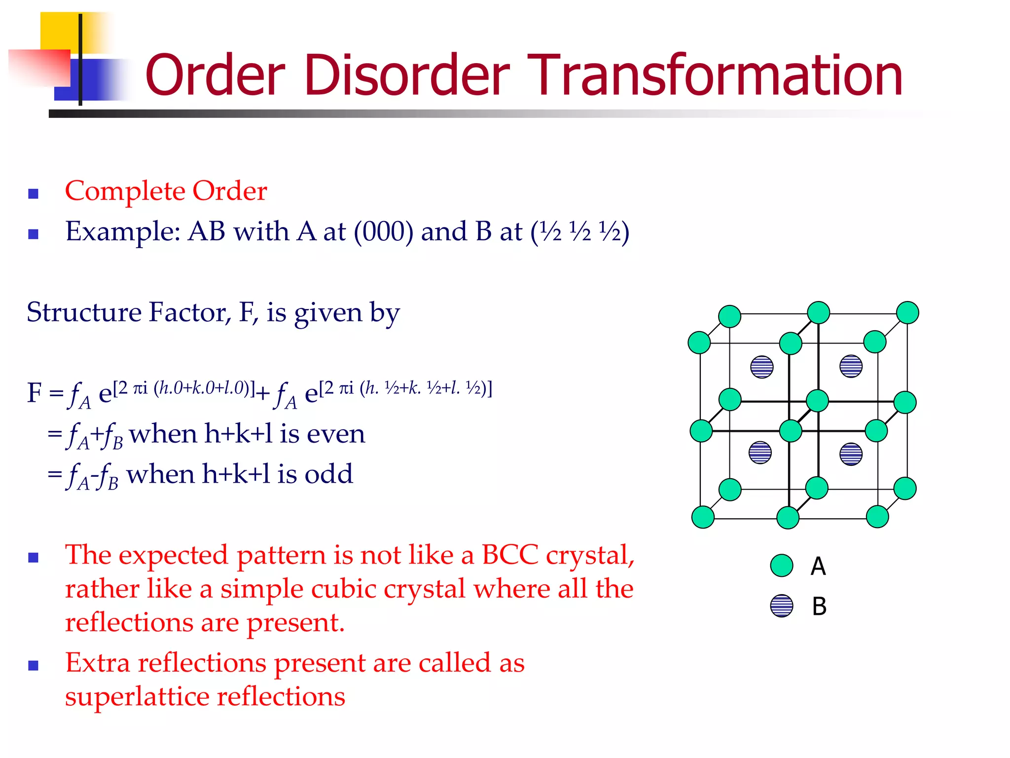 Order Disorder Transformation
 Complete Order
 Example: AB with A at (000) and B at (½ ½ ½)
Structure Factor, F, is given by
F = fA e[2i (h.0+k.0+l.0)]+ fA e[2i (h. ½+k. ½+l. ½)]
= fA+fB when h+k+l is even
= fA-fB when h+k+l is odd
 The expected pattern is not like a BCC crystal,
rather like a simple cubic crystal where all the
reflections are present.
 Extra reflections present are called as
superlattice reflections
A
B
 