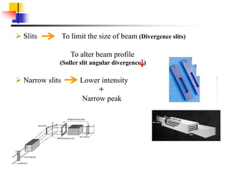 Small-angle X-ray Diffraction | PPT
