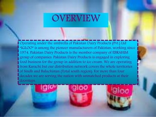 Term report about igloo ice cream | PPTX