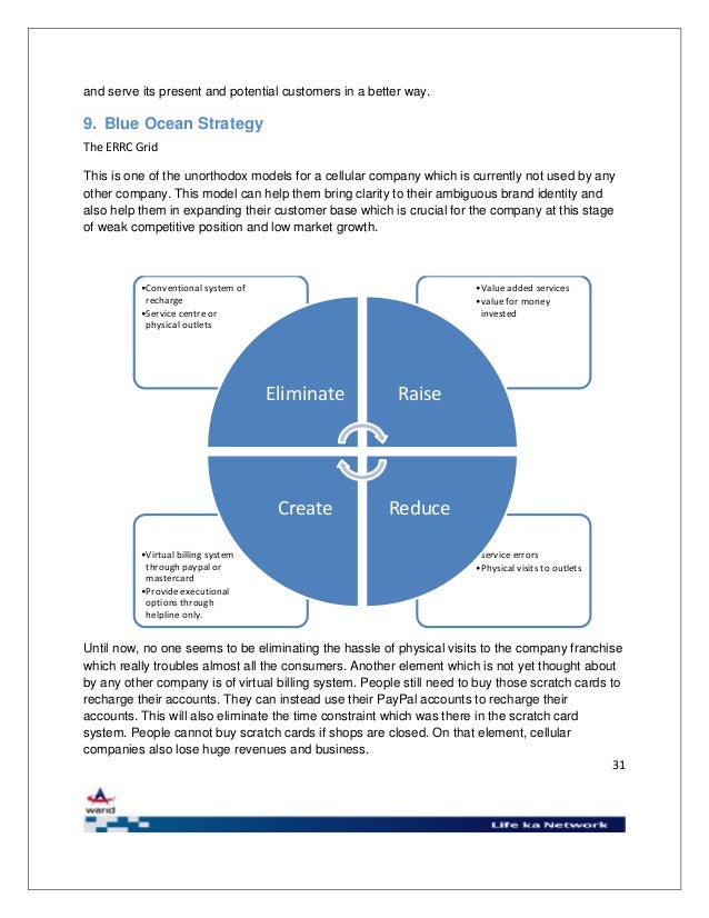 strategic management practices of warid Strategic workforce management will drive transformation by addressing certain enabling simple and strategic hiring practices sabrina ferguson- ward,. strategic management practices of warid Strategic workforce management will drive transformation by addressing certain enabling simple and strategic hiring practices sabrina ferguson- ward,.