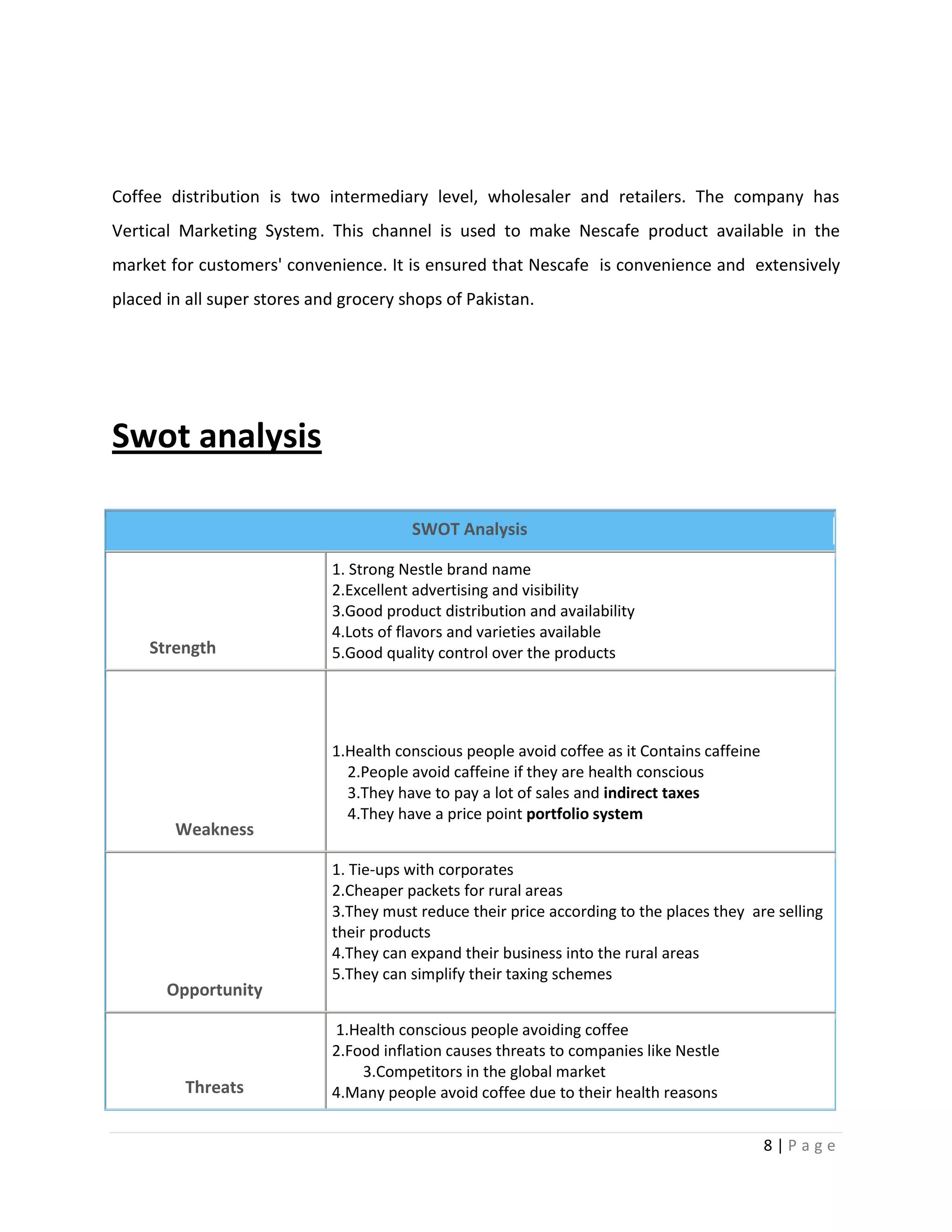 Coffee distribution is two intermediary level, wholesaler and retailers. The company has
Vertical Marketing System. This channel is used to make Nescafe product available in the
market for customers' convenience. It is ensured that Nescafe is convenience and extensively
placed in all super stores and grocery shops of Pakistan.




Swot analysis

                                        SWOT Analysis

                             1. Strong Nestle brand name
                             2.Excellent advertising and visibility
                             3.Good product distribution and availability
                             4.Lots of flavors and varieties available
     Strength                5.Good quality control over the products




                             1.Health conscious people avoid coffee as it Contains caffeine
                               2.People avoid caffeine if they are health conscious
                               3.They have to pay a lot of sales and indirect taxes
                               4.They have a price point portfolio system
        Weakness

                             1. Tie-ups with corporates
                             2.Cheaper packets for rural areas
                             3.They must reduce their price according to the places they are selling
                             their products
                             4.They can expand their business into the rural areas
                             5.They can simplify their taxing schemes
       Opportunity

                             1.Health conscious people avoiding coffee
                             2.Food inflation causes threats to companies like Nestle
                                 3.Competitors in the global market
         Threats             4.Many people avoid coffee due to their health reasons


                                                                                              8|Page
 