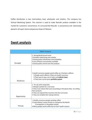 Coffee distribution is two intermediary level, wholesaler and retailers. The company has
Vertical Marketing System. This channel is used to make Nescafe product available in the
market for customers' convenience. It is ensured that Nescafe is convenience and extensively
placed in all super stores and grocery shops of Pakistan.




Swot analysis

                                        SWOT Analysis

                             1. Strong Nestle brand name
                             2.Excellent advertising and visibility
                             3.Good product distribution and availability
                             4.Lots of flavors and varieties available
     Strength                5.Good quality control over the products




                             1.Health conscious people avoid coffee as it Contains caffeine
                               2.People avoid caffeine if they are health conscious
                               3.They have to pay a lot of sales and indirect taxes
                               4.They have a price point portfolio system
        Weakness

                             1. Tie-ups with corporates
                             2.Cheaper packets for rural areas
                             3.They must reduce their price according to the places they are selling
                             their products
                             4.They can expand their business into the rural areas
                             5.They can simplify their taxing schemes
       Opportunity

                             1.Health conscious people avoiding coffee
                             2.Food inflation causes threats to companies like Nestle
                                 3.Competitors in the global market
         Threats             4.Many people avoid coffee due to their health reasons


                                                                                              8|Page
 