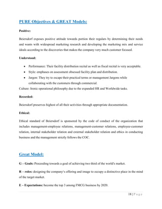 PURE Objectives & GREAT Models:
Positive:
Beiersdorf exposes positive attitude towards portion their regulars by determining their needs
and wants with widespread marketing research and developing the marketing mix and service
ideals according to the discoveries that makes the company very much customer focused.
Understood:
Performance: Their facility distribution recital as well as fiscal recital is very acceptable.
Style: emphases on assessment obsessed facility plan and distribution.
Jargon: They try to escape their practical terms or management Jargons while
collaborating with the customers through commercial.
Culture: Ironic operational philosophy due to the expanded HR and Worldwide tasks.
Recorded:
Beiersdorf preserves highest of all their activities through appropriate documentation.
Ethical:
Ethical standard of Beiersdorf is sponsored by the code of conduct of the organization that
includes management-employee relations, management-customer relations, employee-customer
relation, internal stakeholder relation and external stakeholder relation and ethics in conducting
business and the management strictly follows the COC.

Great Model:
G – Goals: Proceeding towards a goal of achieving two third of the world's market.
R – roles: designing the company„s offering and image to occupy a distinctive place in the mind
of the target market.
E – Expectations: become the top 3 among FMCG business by 2020.
18 | P a g e

 