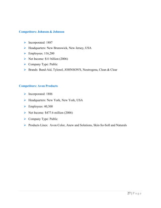 Competitors: Johnson & Johnson
 Incorporated: 1887
 Headquarters: New Brunswick, New Jersey, USA
 Employees: 116,200
 Net Income: $11 billion (2006)
 Company Type: Public
 Brands: Band-Aid, Tylenol, JOHNSON'S, Neutrogena, Clean & Clear

Competitors: Avon Products
 Incorporated: 1886
 Headquarters: New York, New York, USA
 Employees: 40,300
 Net Income: $477.6 million (2006)
 Company Type: Public
 Products Lines: Avon Color, Anew and Solutions, Skin-So-Soft and Naturals

27 | P a g e

 