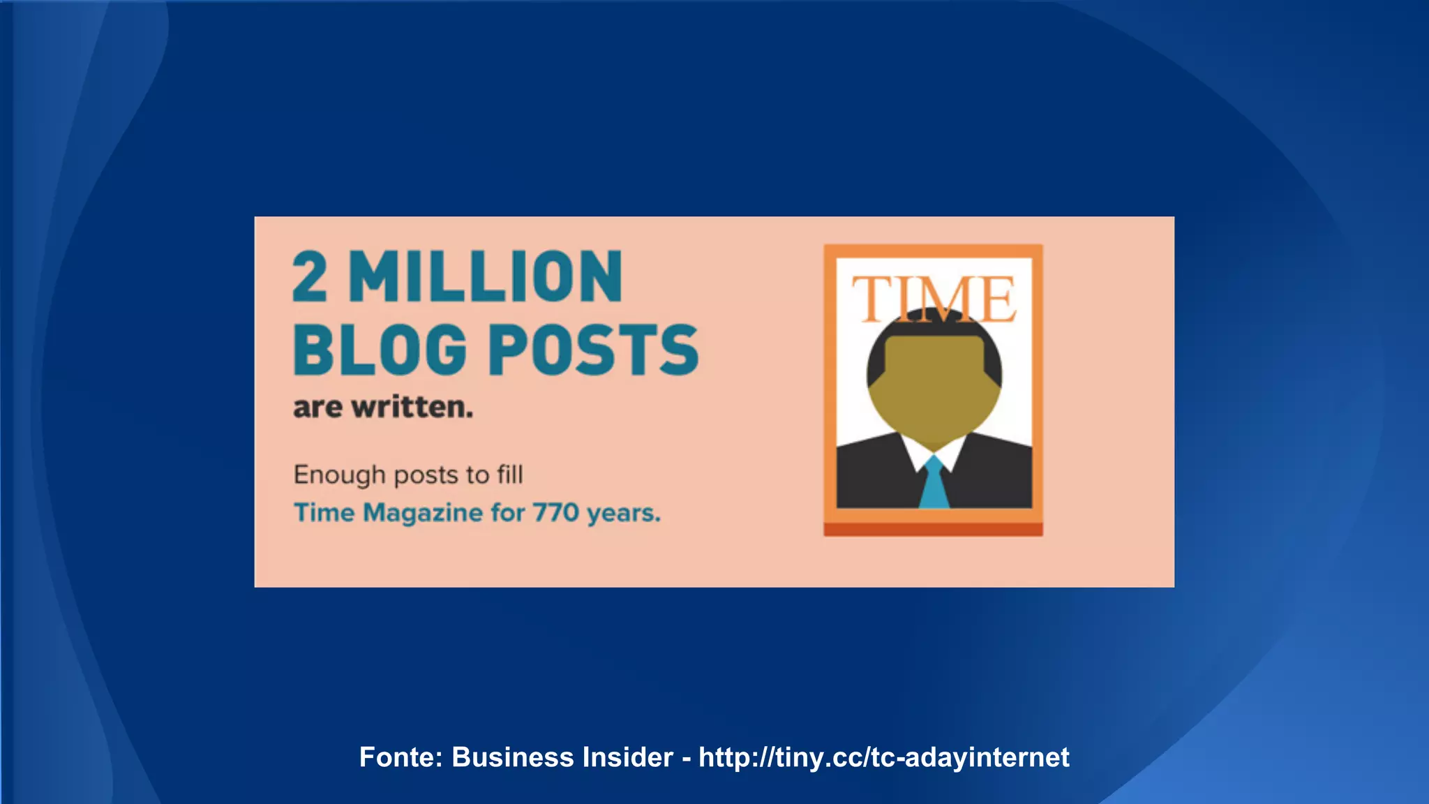 Fonte: Business Insider - http://tiny.cc/tc-adayinternet