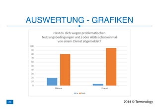 AUSWERTUNG - GRAFIKEN
2014 © Terminology29
 
