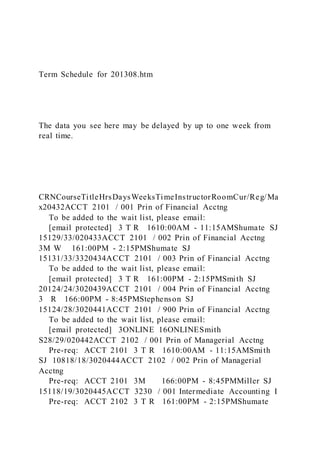Term Schedule for 201308.htm
The data you see here may be delayed by up to one week from
real time.
CRNCourseTitleHrsDaysWeeksTimeInstructorRoomCur/Reg/Ma
x20432ACCT 2101 / 001 Prin of Financial Acctng
To be added to the wait list, please email:
[email protected] 3 T R 1610:00AM - 11:15AMShumate SJ
15129/33/020433ACCT 2101 / 002 Prin of Financial Acctng
3M W 161:00PM - 2:15PMShumate SJ
15131/33/3320434ACCT 2101 / 003 Prin of Financial Acctng
To be added to the wait list, please email:
[email protected] 3 T R 161:00PM - 2:15PMSmith SJ
20124/24/3020439ACCT 2101 / 004 Prin of Financial Acctng
3 R 166:00PM - 8:45PMStephenson SJ
15124/28/3020441ACCT 2101 / 900 Prin of Financial Acctng
To be added to the wait list, please email:
[email protected] 3ONLINE 16ONLINESmith
S28/29/020442ACCT 2102 / 001 Prin of Managerial Acctng
Pre-req: ACCT 2101 3 T R 1610:00AM - 11:15AMSmith
SJ 10818/18/3020444ACCT 2102 / 002 Prin of Managerial
Acctng
Pre-req: ACCT 2101 3M 166:00PM - 8:45PMMiller SJ
15118/19/3020445ACCT 3230 / 001 Intermediate Accounting I
Pre-req: ACCT 2102 3 T R 161:00PM - 2:15PMShumate
 