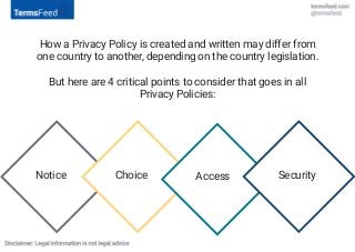 The Privacy Policy agreement