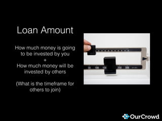 Loan Amount
How much money is going
to be invested by you
+
How much money will be
invested by others
(What is the timeframe for
others to join)
 