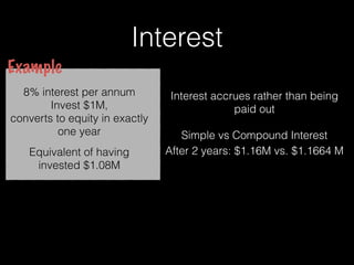 Interest
Interest accrues rather than being
paid out
Simple vs Compound Interest
8% interest per annum
Invest $1M,
converts to equity in exactly
one year
Equivalent of having
invested $1.08M
Example
After 2 years: $1.16M vs. $1.1664 M
 