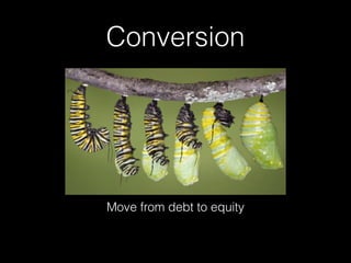 Conversion
Move from debt to equity
 
