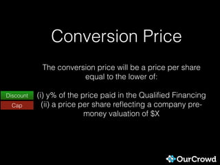 Conversion Price
The conversion price will be a price per share
equal to the lower of:
(i) y% of the price paid in the Qualiﬁed Financing
(ii) a price per share reﬂecting a company pre-
money valuation of $X
Discount
Cap
 