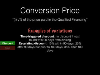 Conversion Price
Discount
Cap
“(i) y% of the price paid in the Qualiﬁed Financing”
Time-triggered discount: no discount if next
round w/in 90 days from closing
Escalating discount: 15% within 90 days, 25%
after 90 days but prior to 180 days, 35% after 180
days
Examples of variations
 