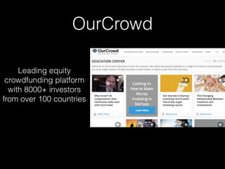 OurCrowd
Leading equity
crowdfunding platform
with 8000+ investors
from over 100 countries
 