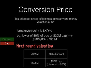 Conversion Price
Discount
Cap
(ii) a price per share reﬂecting a company pre-money
valuation of $X
breakeven point is $X/Y%
eg. lower of 80% of pps or $20M cap —>
$20M/8% = $25M
<$25M 20% discount
>$25M
$20M cap
(discount > 20%)
Next round valuation
 