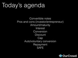 Today’s agenda
Convertible notes
Pros and cons (investor/entrepreneur)
Amount/maturity
Interest
Conversion
Discount
Cap
Auto/voluntary conversion
Repayment
SAFE
 