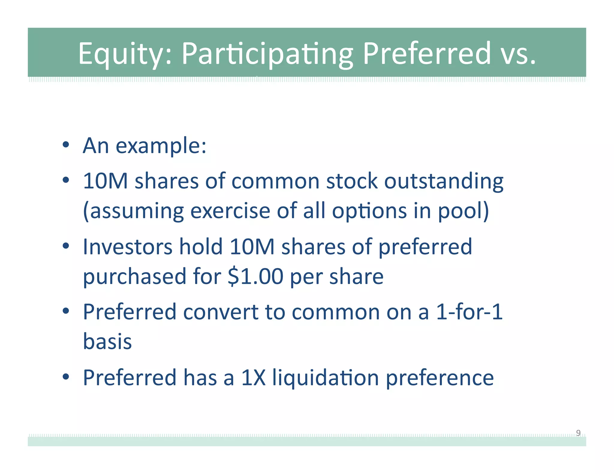 Equity:	
  Par8cipa8ng	
  Preferred	
  vs.	
  
Non	
  
•  An	
  example:	
  
•  10M	
  shares	
  of	
  common	
  stock	
  outstanding	
  
(assuming	
  exercise	
  of	
  all	
  op8ons	
  in	
  pool)	
  
•  Investors	
  hold	
  10M	
  shares	
  of	
  preferred	
  
purchased	
  for	
  $1.00	
  per	
  share	
  	
  
•  Preferred	
  convert	
  to	
  common	
  on	
  a	
  1-­‐for-­‐1	
  
basis	
  
•  Preferred	
  has	
  a	
  1X	
  liquida8on	
  preference	
  
9	
  

 