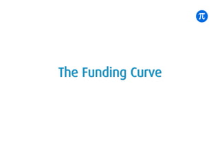 30 Aug
August Fest
The Funding Curve
 