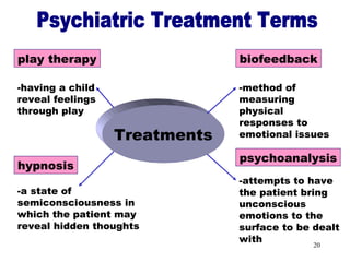 20
Treatments
Treatments
play therapy biofeedback
hypnosis
psychoanalysis
-having a child
reveal feelings
through play
-method of
measuring
physical
responses to
emotional issues
-attempts to have
the patient bring
unconscious
emotions to the
surface to be dealt
with
-a state of
semiconsciousness in
which the patient may
reveal hidden thoughts
 