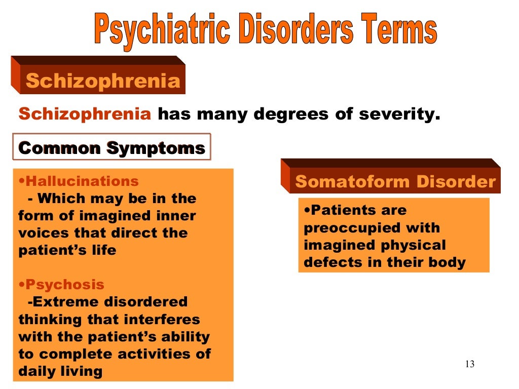 Terms in psychiatry