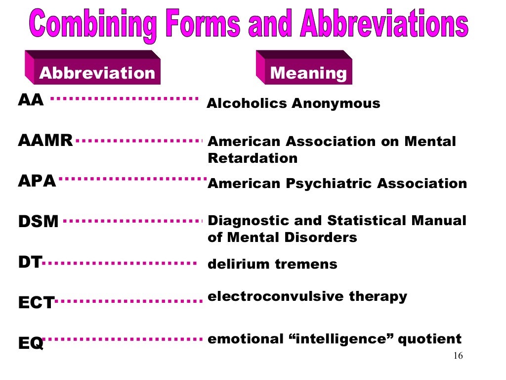 Terms in psychiatry