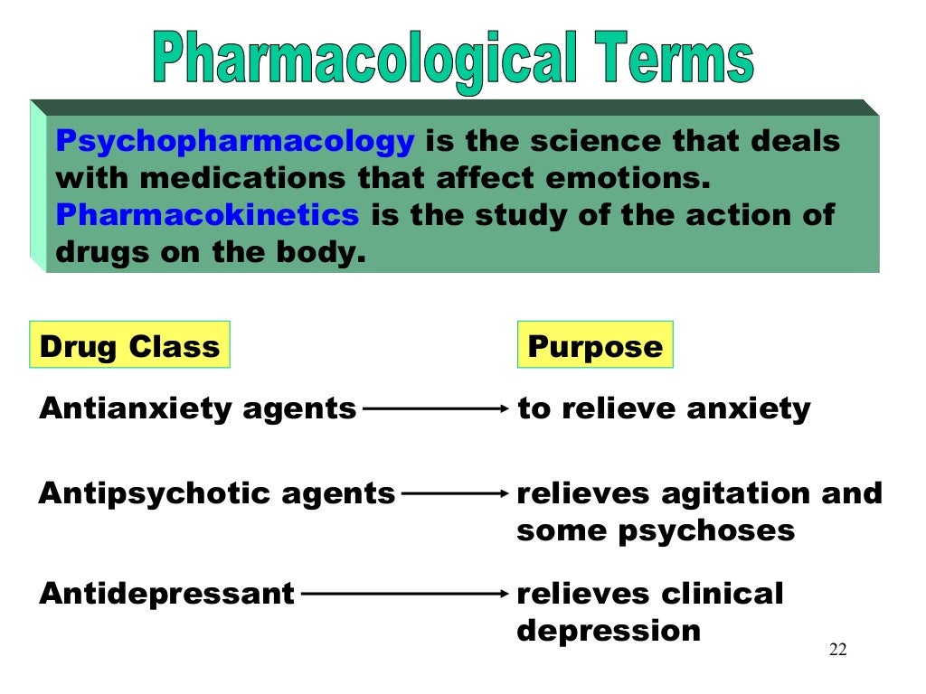 Terms in psychiatry