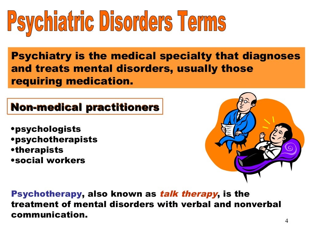 Terms in psychiatry