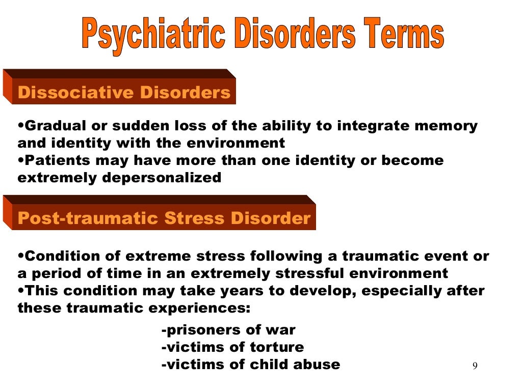 Terms in psychiatry