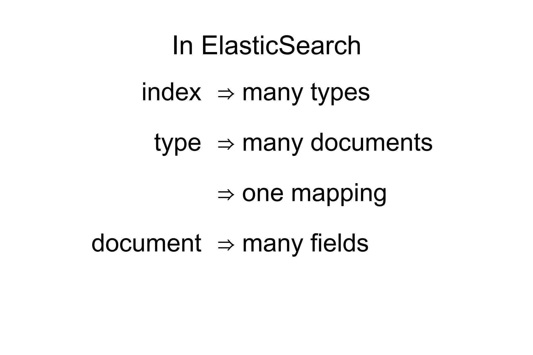 index type document ⇒ many types ⇒ many documents ⇒ one mapping ⇒ many fields In ElasticSearch 