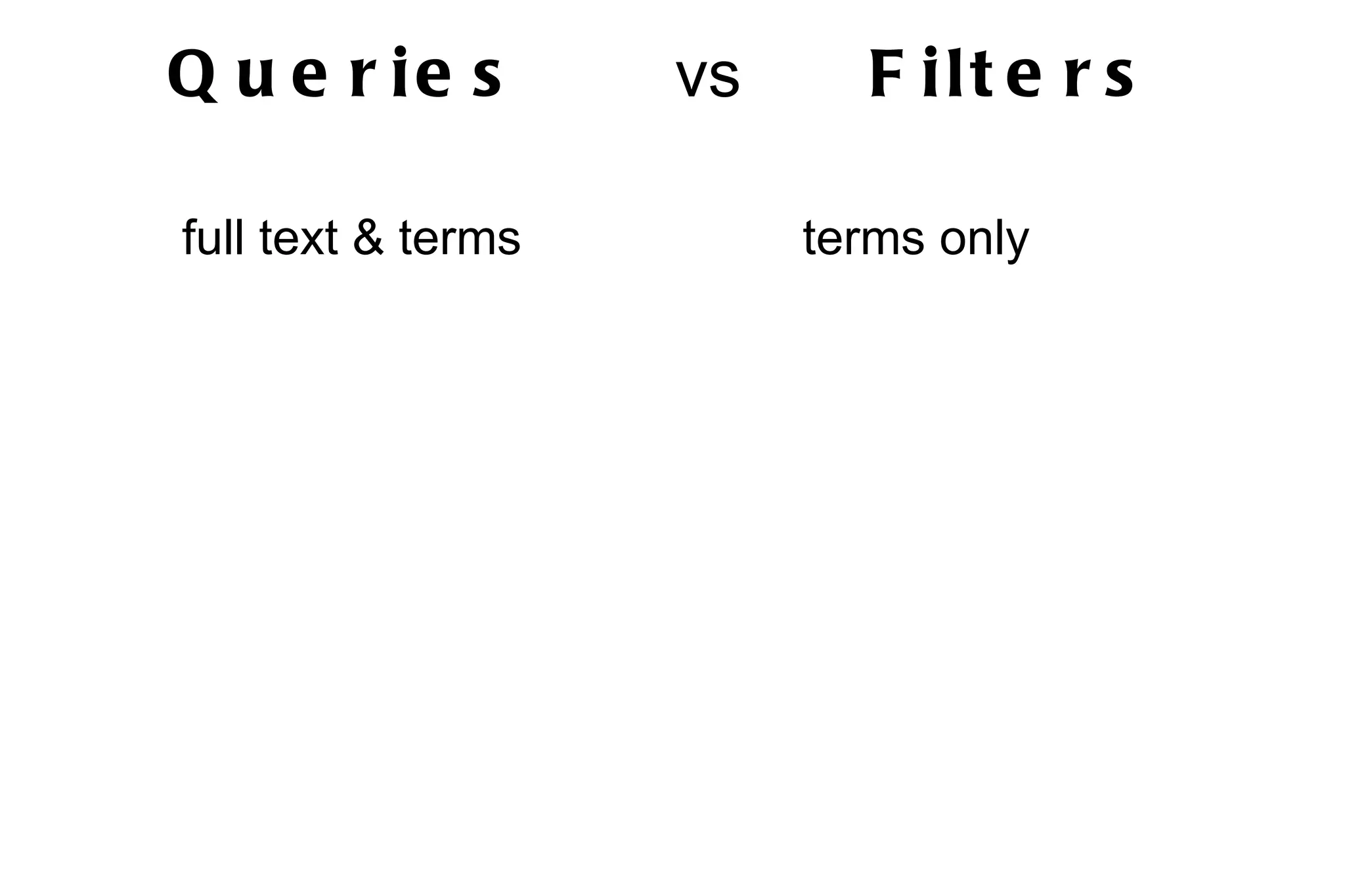 NGram 
