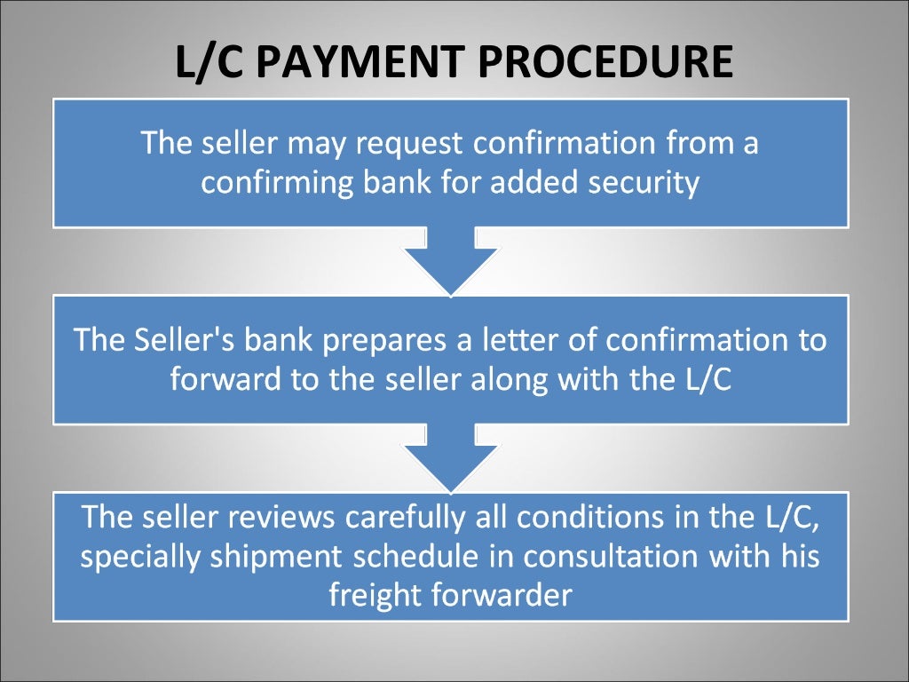 terms-of-payment