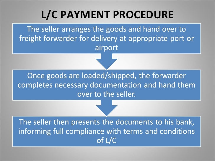 Terms Of Payment