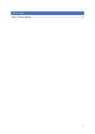 3
DAFTAR TABEL
Tabel 1 Timeline kegiatan..........................................................................................................9
 
